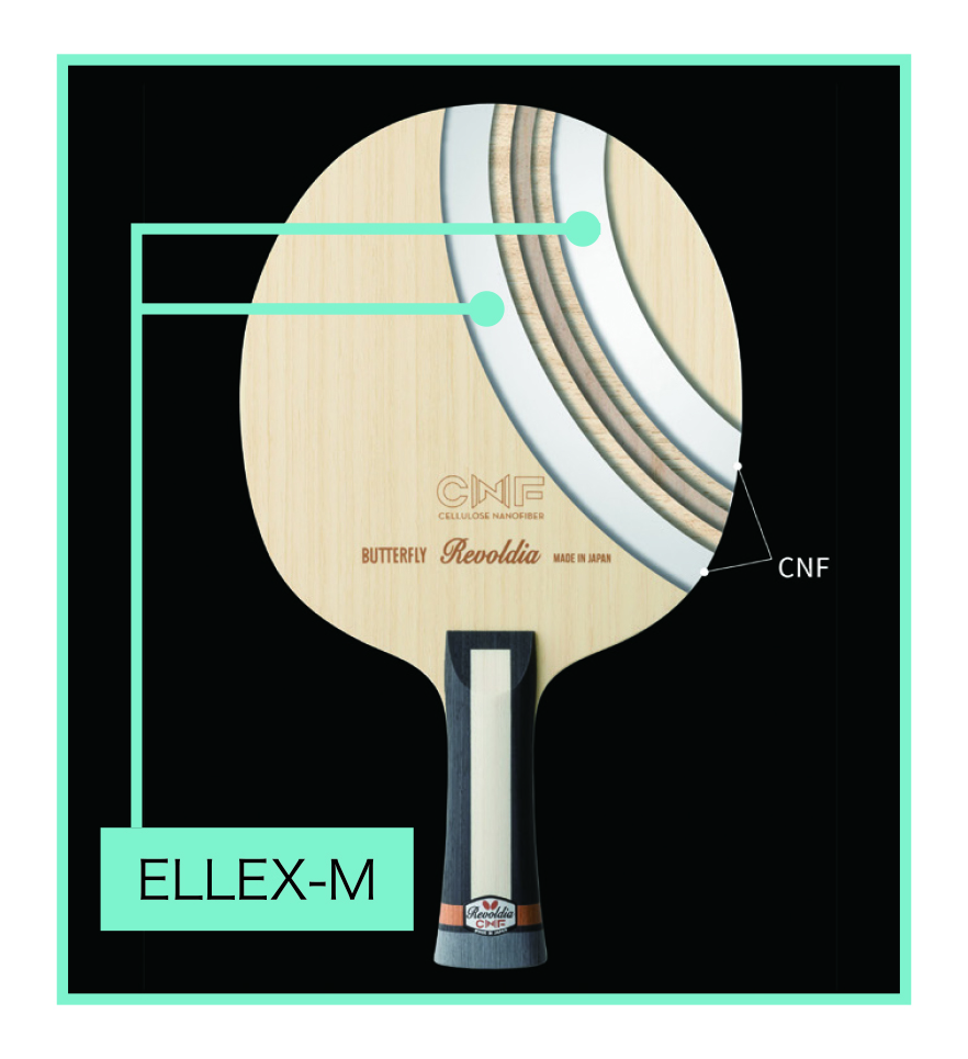 CNF成形体ELLEX-Mを搭載した卓球ラケット内部画像