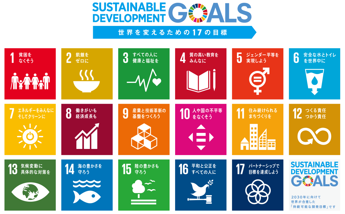 SDGs17の目標画像