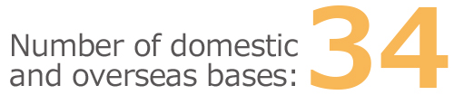 Number of domestic and overseas bases:　34